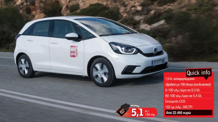 Honda Jazz Hybrid με 109 άλογα Honda Jazz Hybrid με 109 άλογα