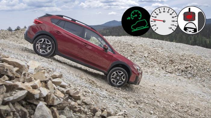 Hill Descent Control: Το σύστημα για να μην τσουλήσεις στην κατηφόρα (+video) Hill Descent Control: Το σύστημα για να μην τσουλήσεις στην κατηφόρα (+video)