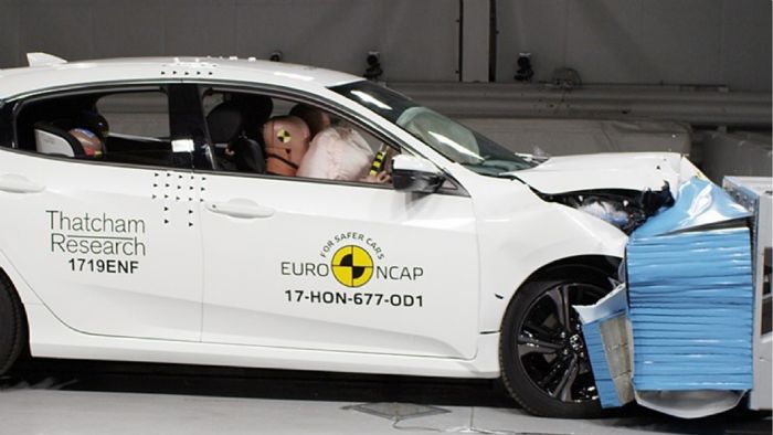 Δοκιμή πρόσκρουσης για το Honda Civic.