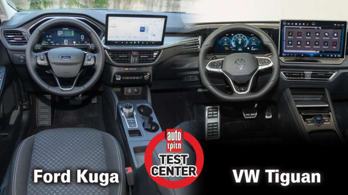 Στα ίδια λεφτά, υβριδικό Ford Kuga ή mild hybrid Volkswagen Tiguan; (σ.σ. η φωτογραφία του Tiguan αφορά ανώτερη έκδοση εξοπλισμού). Στα ίδια λεφτά, υβριδικό Ford Kuga ή mild hybrid Volkswagen Tiguan; (σ.σ. η φωτογραφία του Tiguan αφορά ανώτερη έκδοση εξοπλισμού).