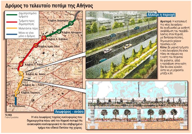 Φωτογραφία από το φύλλο της εφημερίδας Φωτογραφία από το φύλλο της εφημερίδας