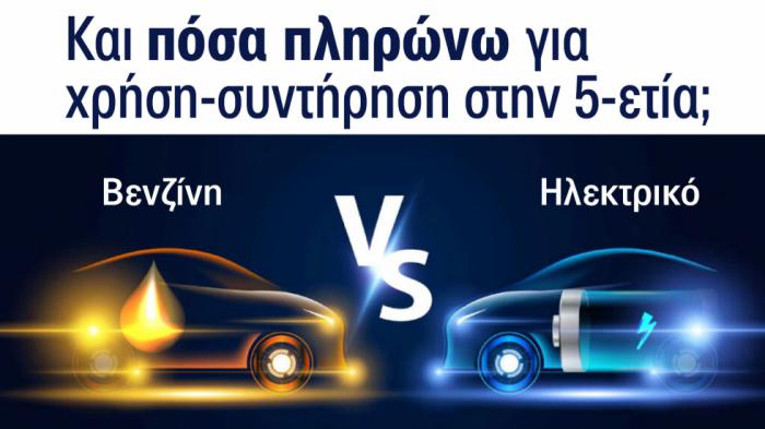 Βενζινοκίνητο Vs Ηλεκτρικό SUV: Τι πληρώνω στην 5ετία; Βενζινοκίνητο Vs Ηλεκτρικό SUV: Τι πληρώνω στην 5ετία;