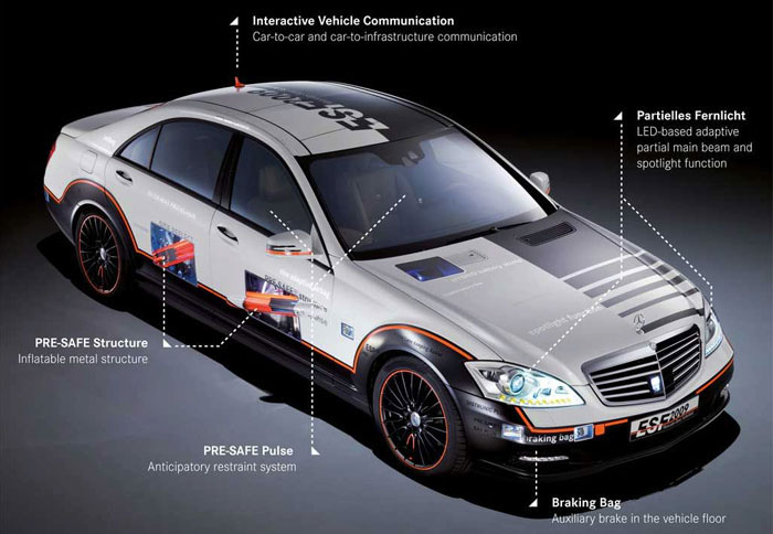 Σκοπός της ESF 2009 είναι να δείξει το υψηλό επίπεδο ασφάλειας των Mercedes 