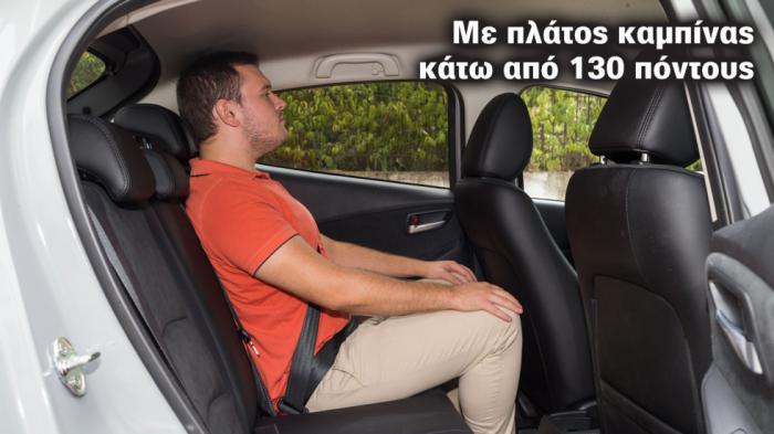 Τα 5 μικρά αυτοκίνητα με το χειρότερο - πιο στενό πίσω κάθισμα (φάρδος) Τα 5 μικρά αυτοκίνητα με το χειρότερο - πιο στενό πίσω κάθισμα (φάρδος)