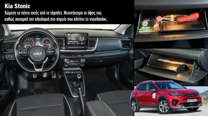 Τι χωράει το ντουλαπάκι σε Kia Stonic, Opel Mokka & Skoda Kamiq Τι χωράει το ντουλαπάκι σε Kia Stonic, Opel Mokka & Skoda Kamiq