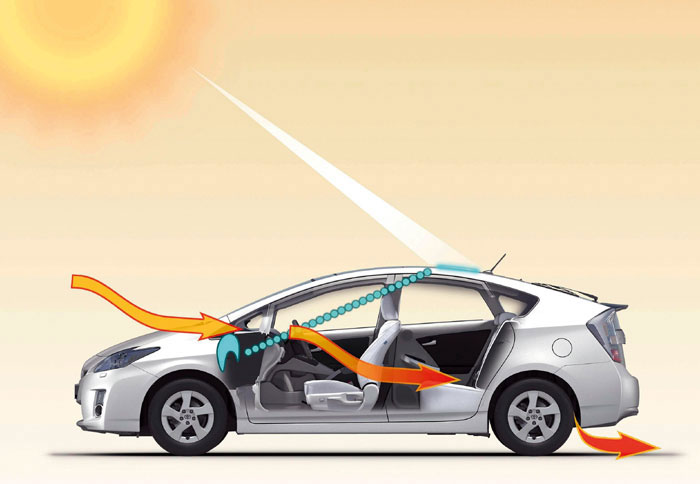 Το Solar Pack του νέου Prius θα χρησιμοποιεί τις ακτίνες του ήλιου για αν ψύξει το εσωτερικό όταν το όχημα είναι σταθμευμένο 