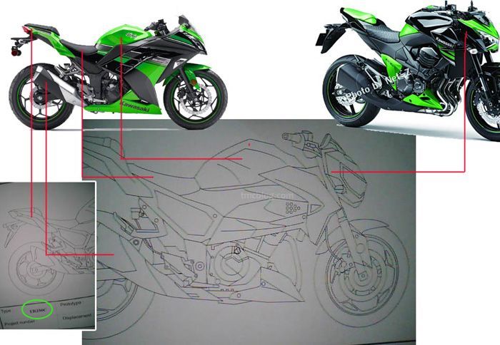 Το πρωτότυπο συνδυάζει σχεδιαστικά χαρακτηριστικά τόσο από το Ninja 300 όσο και από το νέο Ζ800. Με πράσινο κυκλώσαμε τον κωδικό του σχεδίου.