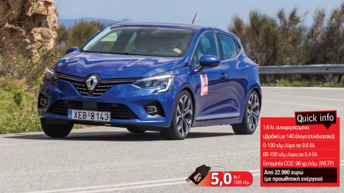 Renault Clio E-Tech με 140 άλογα Renault Clio E-Tech με 140 άλογα