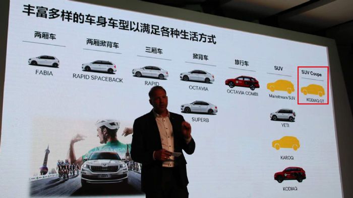 Σε μία εικόνα που δημοσιεύεται στο PCauto και κάνει το γύρο του κόσμου, φαίνεται το προϊοντικό πλάνο της εταιρείας στην Κίνα, στο οποίο μεταξύ άλλων βλέπουμε και ένα SUV Coupe το οποίο αναφέρεται ως Skoda Kodiaq GT.