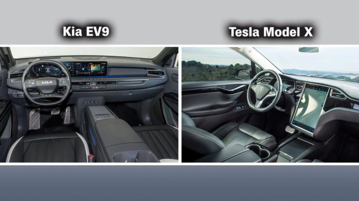 Ηλεκτρικά «τανκ» πάνω από 5 μέτρα: Kia EV9 Vs Tesla Model X