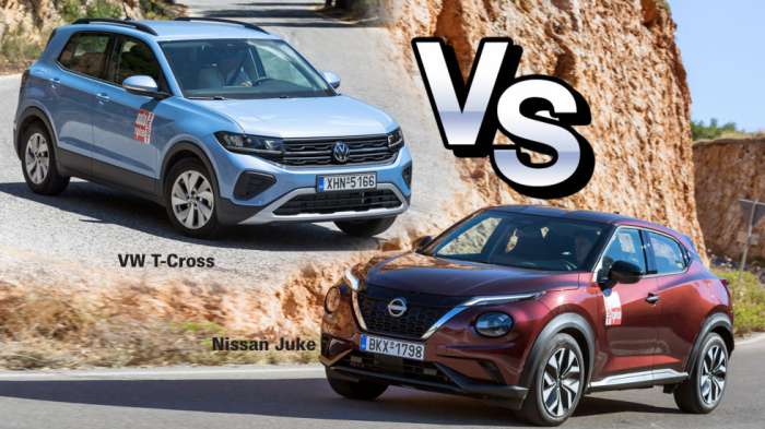 Ποιο SUV πόλης στα 20.000 ευρώ: Nissan Juke (114 PS) ή VW T-Cross (95 PS); Ποιο SUV πόλης στα 20.000 ευρώ: Nissan Juke (114 PS) ή VW T-Cross (95 PS);