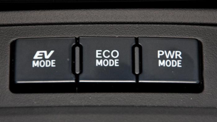 Με το κουμπί Eco ρυθμίζονται όλες οι λειτουργίες για μεγαλύτερη οικονομία. 