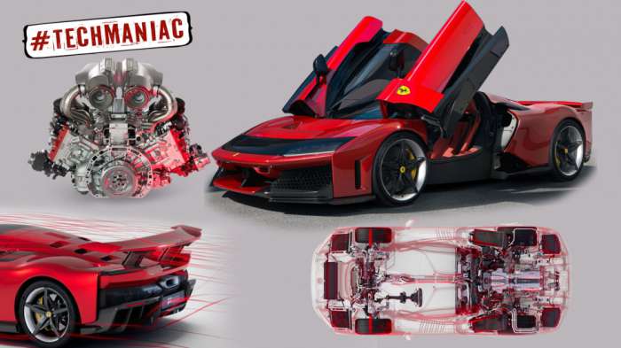 Ferrari F80: 10 τεχνολογίες για το μηχανολογικό θαύμα με τα 1.200 άλογα! Ferrari F80: 10 τεχνολογίες για το μηχανολογικό θαύμα με τα 1.200 άλογα!