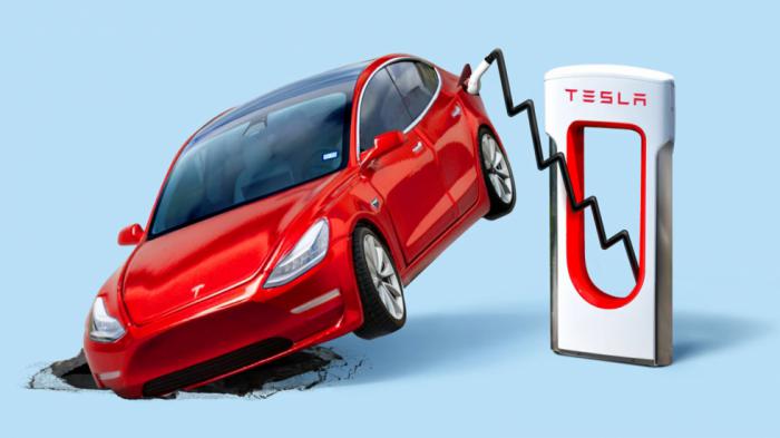 Σε ελεύθερη πτώση οι πωλήσεις της Tesla στην Ευρώπη Σε ελεύθερη πτώση οι πωλήσεις της Tesla στην Ευρώπη