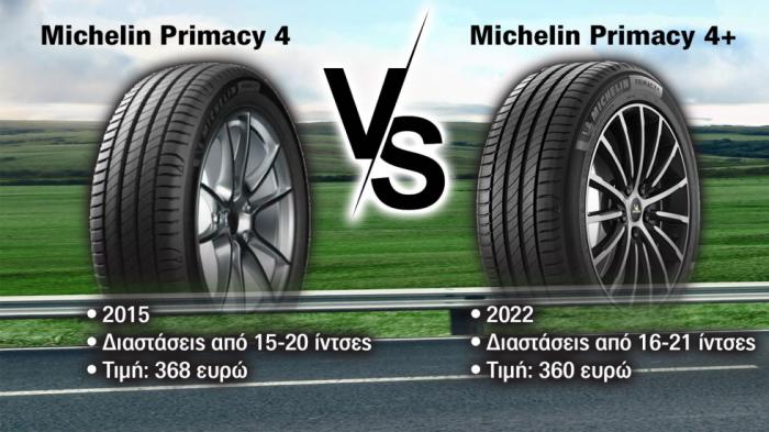 Η νέα γενιά Michelin Primacy 4+ έχει ίδια τιμή με την προηγούμενη, Michelin Primacy.