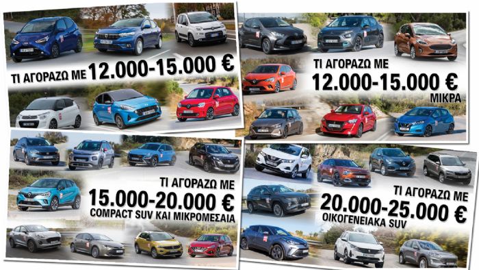 Τι αγοράζω με 10, 15, 20 & 25 χιλιάδες ευρώ 