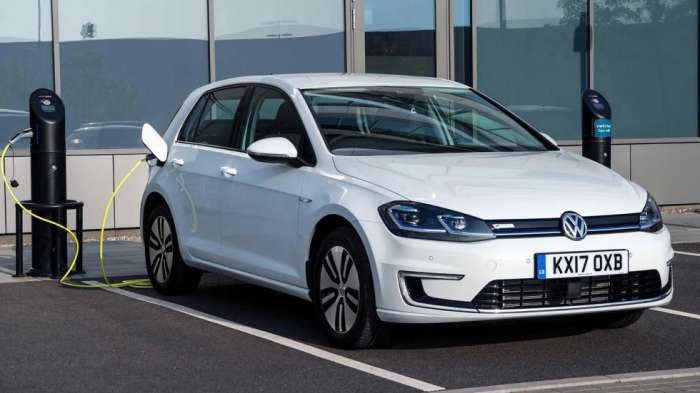 Η Rivian και η VW θα συνεργαστούν πάνω στο νέο ηλεκτρικό Golf Η Rivian και η VW θα συνεργαστούν πάνω στο νέο ηλεκτρικό Golf