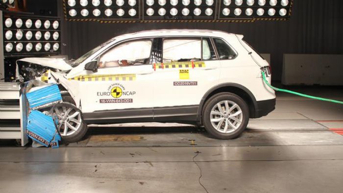 Δοκιμή πρόσκρουσης για το VW Tiguan.