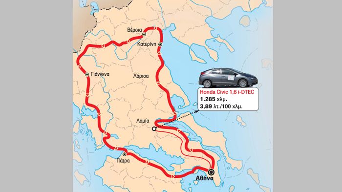 Ο νέος 1.600αρης πετρελαιοκινητήρας της Honda «δίνει» στο Civic 1.285 χιλιόμετρα αυτονομίας παρουσιάζοντας πολυάριθμα θετικά στοιχεία κατά τη λειτουργία του. 