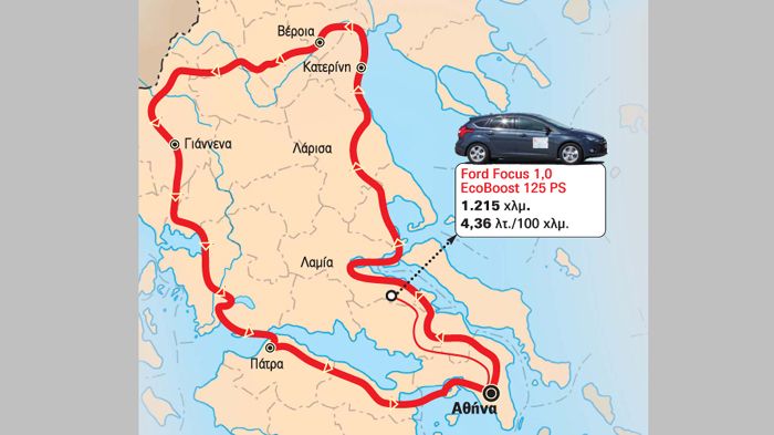 Το μοναδικό βενζινοκίνητο μοντέλο της δοκιμής μας «έβγαλε» αυτονομία 1.215 χιλιομέτρων.