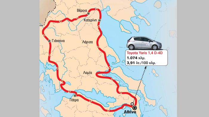 Με τα 42 λίτρα του ρεζερβουάρ, το πετρελαιοκίνητο Yaris μπορεί να σας «ταξιδέψει» για 1.074 χιλιόμετρα. 