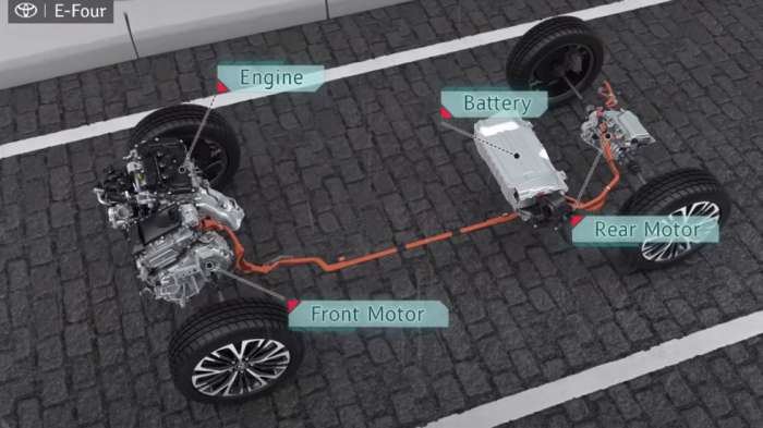 Και τα δύο Toyota βγαίνουν με 4κίνηση, όπου ένα ηλεκτρικό μοτέρ κινεί τους πίσω τροχούς, όταν δεν υπάρχει πρόσφυση