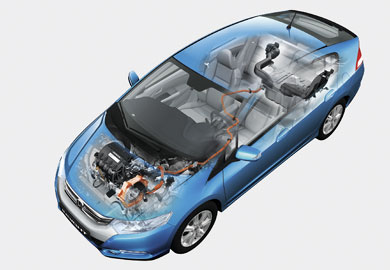      IMA,    
  Honda  Insight,  o-
     CO2.
 