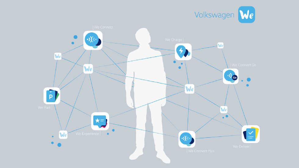 Η Volkswagen θέλει να δώσει άλλο νόημα στην κινητικότητα μέσω των υπηρεσιών που θα προσφέρει. Μία γεύση θα πάρετε από τις υπηρεσίες Volkswagen We
https://www.youtube.com/watch?v=TIIbVuIZmDI