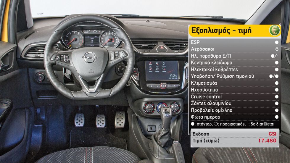 Δοκιμή: Νέο Opel Corsa GSi με 150 PS