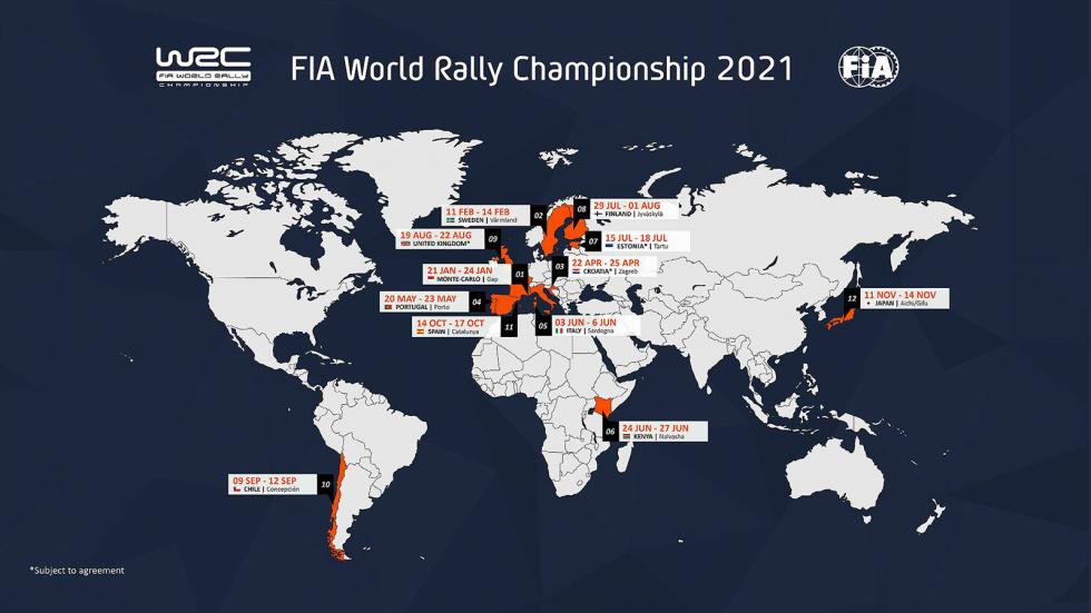 Το πρόγραμμα του WRC για το 2021
