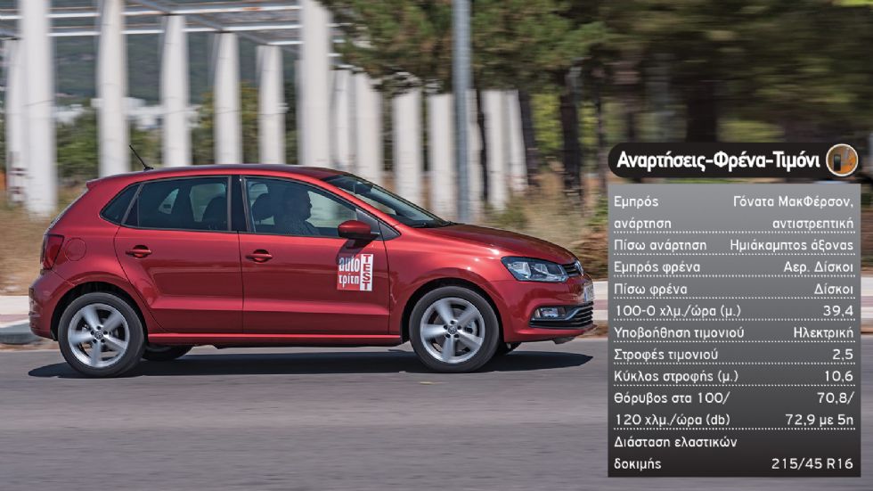 Test: VW Polo 1,4 TDI