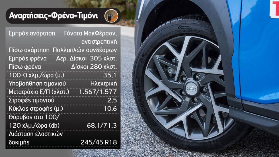 Ford Puma mild hybrid Vs Hyundai Kona hybrid
