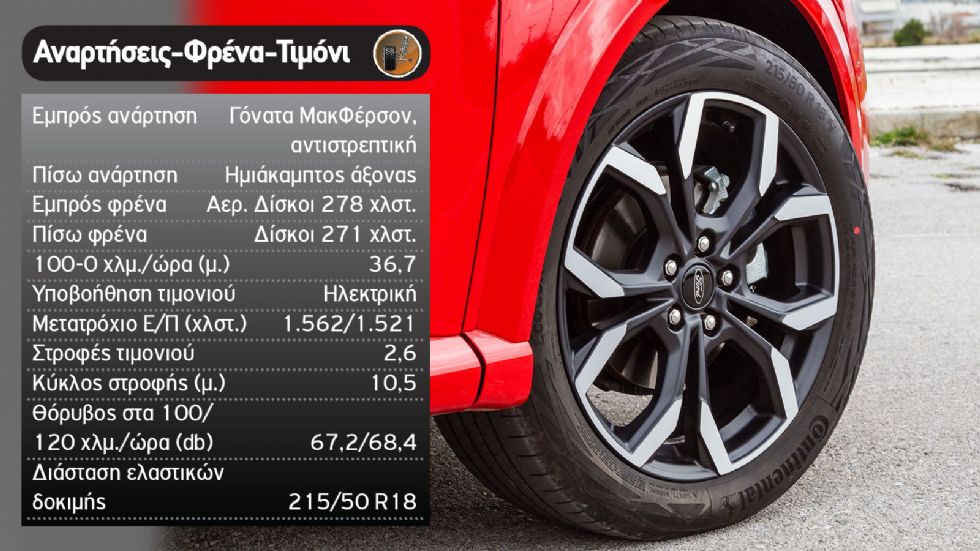 Ford Puma mild hybrid Vs Hyundai Kona hybrid
