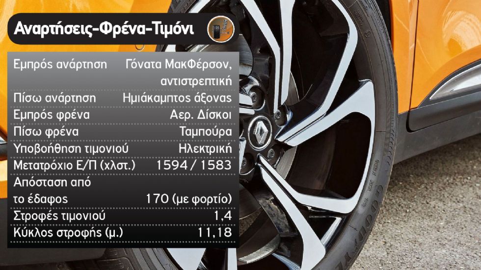 VW Tiguan Vs Renault Scenic