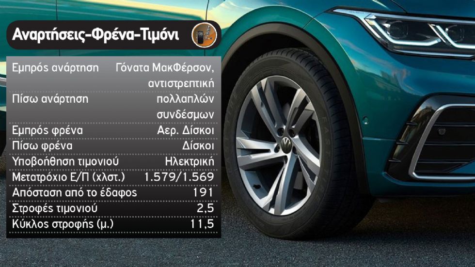 VW Tiguan Vs Renault Scenic