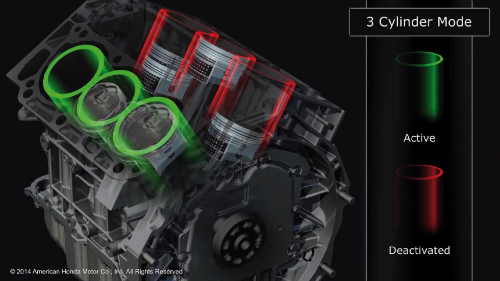 Ο V6 της Honda σε λειτουργία τριών κυλίνδρων.