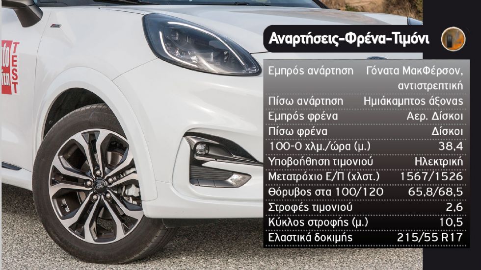 Δοκιμή: Αυτόματο Ford Puma με 125 PS