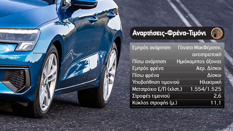Τα «βασικά» premium: Audi A3 Vs Mercedes A-Class