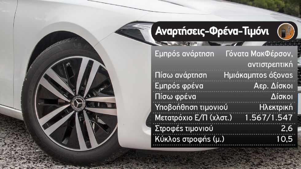 Τα «βασικά» premium: Audi A3 Vs Mercedes A-Class