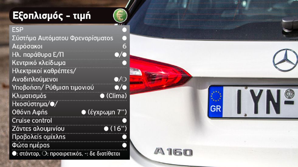 Τα «βασικά» premium: Audi A3 Vs Mercedes A-Class
