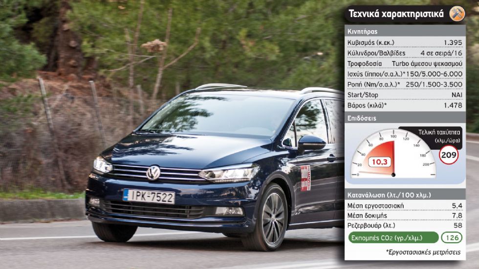 TEST: VW Touran 1,4 TSI