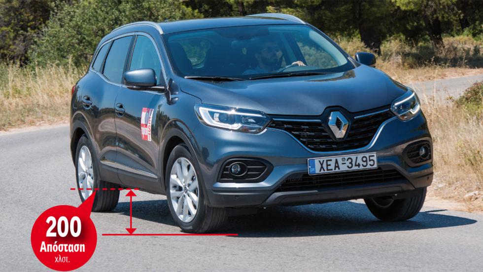 Το Renault Kadjar «σπάει» το φράγμα των 200 χιλιοστών, ενώ με το προαιρετικό σύστημα Extended Grip το ESP διαμορφώνεται για κίνηση στο χιόνι ή σε ανώμαλο δρόμο.