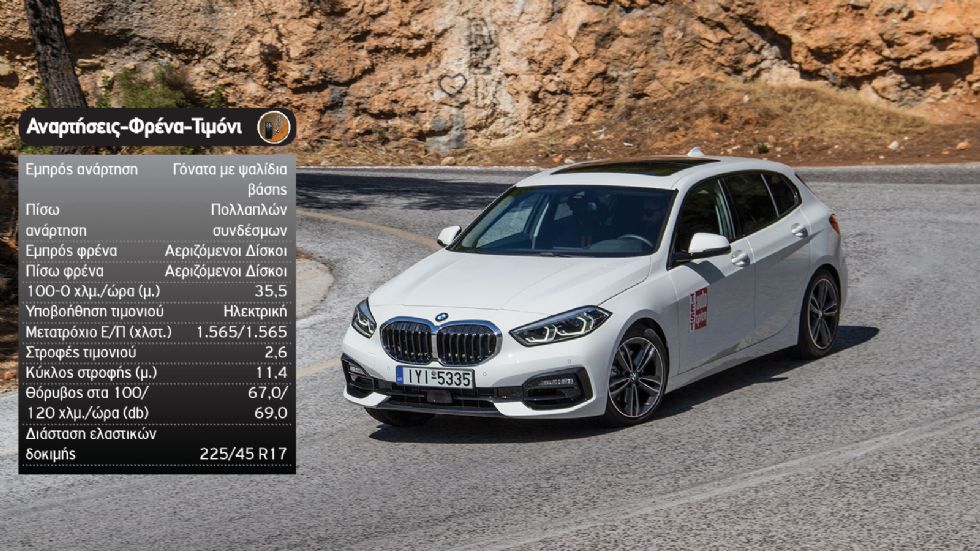 Δοκιμή: Νέα BMW 118i