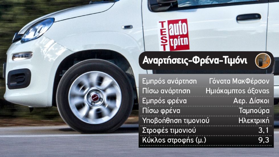 Fiat Panda Vs Hyundai i10