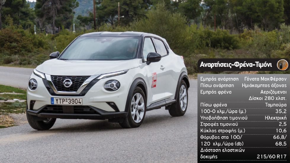 Δοκιμή: Αυτόματο Nissan Juke