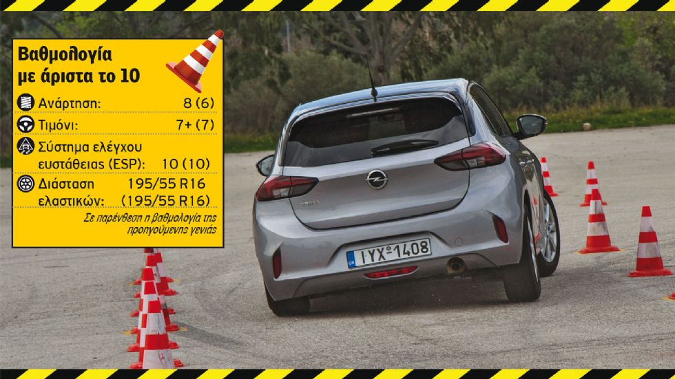 Elk test στo νέο Opel Corsa