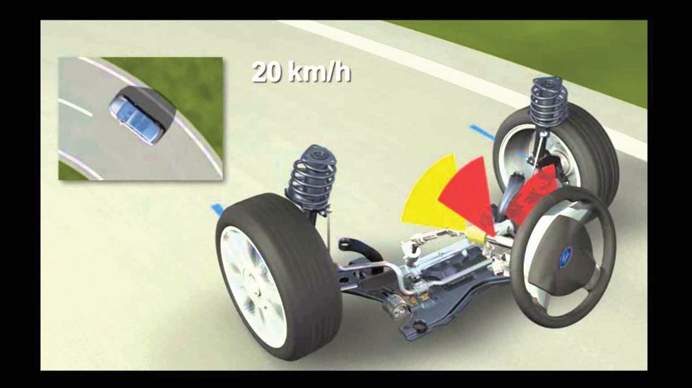 Το Adaptive Steering θα διατίθεται σε επιλεγμένα οχήματα από τις αρχές της επόμενης χρονιάς.