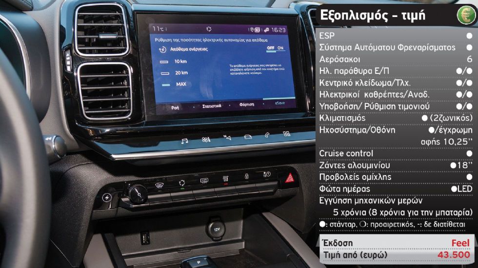 Δοκιμή: Citroen C5 Aircross Plug-in Hybrid