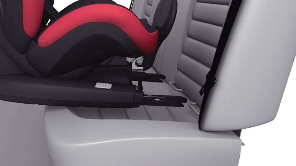 Σύστημα ISOFIX