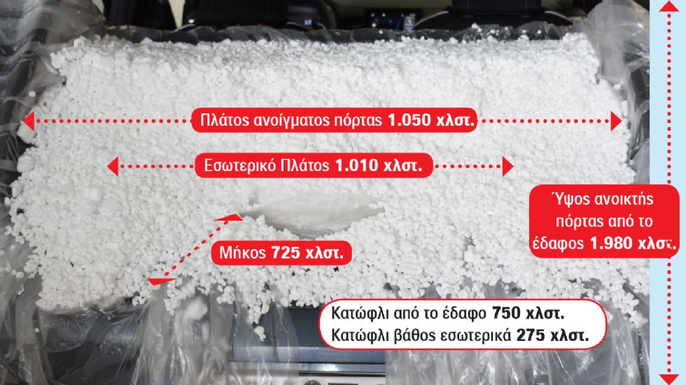 To Renault Clio διαθέτει μεγάλο χώρο αποσκευών, που έχει πλήρως εκμεταλλεύσιμο σχήμα. Το υψηλό και βαθύ κατώφλι δεν είναι όμως ότι καλύτερο για να φορτω/εκφορτώνεις ογκώδη αντικείμενα.